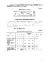 Vadybos rodikliai 7 puslapis