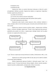 Valdymo funkcijų įgyvendinimas organizacijų veikloje 13 puslapis