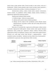 Valdymo funkcijų įgyvendinimas organizacijų veikloje 17 puslapis