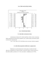 Valiutų kursų svyravimai 8 puslapis