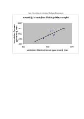 Vartojimo, taupymo ir investicijų dinamikos palyginamoji analizė 5 puslapis