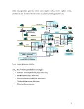 Verslo etika ir socialinė atsakomybė: fosforinių trąšų gamyba AB "Lifosa" 5 puslapis