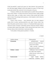 Verslo planas: kaimo turizmo sodyba IĮ "Ančios krantas" 3 puslapis