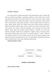 Verslo planas: masažo kabinetas IĮ "JurDia" 16 puslapis