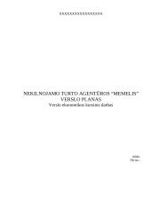 Verslo planas: nekilnojamo turto agentūra "Memelis"