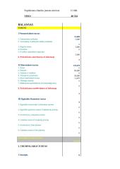 Verslo planas: nekilnojamo turto agentūra "Memelis" 14 puslapis