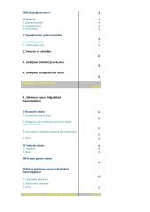 Verslo planas: nekilnojamo turto agentūra "Memelis" 16 puslapis