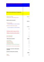 Verslo planas: nekilnojamo turto agentūra "Memelis" 18 puslapis