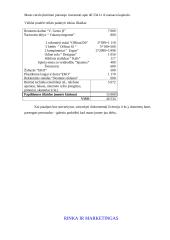 Verslo planas: nekilnojamo turto agentūra "Memelis" 5 puslapis