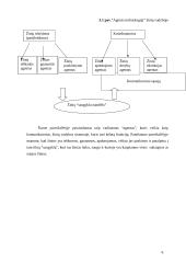 Žinių vadybos sistemos su agento technologija pritaikymas sprendimų priėmimo palaikymui bendradarbiaujančio mokymosi aplinkoje 6 puslapis