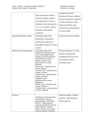 Geografijos pamokos planas: "Ukraina – bundantis Europos milžinas" 4 puslapis
