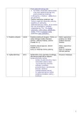 Pamokos planas - Vienarūšių sakinio dalių apibendrinamieji žodžiai 3 puslapis