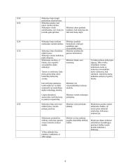 Pamokų stebėjimas Vilniaus Simono Daukanto vidurinėje mokykloje 4 puslapis