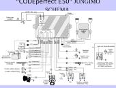 Automobilinė sergėjimo sistema 9 puslapis