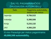 Automobilių transportas 15 puslapis