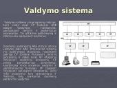 AXE-10 valdymo sistema 7 puslapis