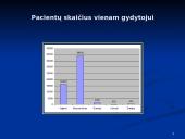 Bado geografija 11 puslapis