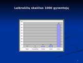 Bado geografija 12 puslapis