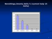 Bado geografija 13 puslapis