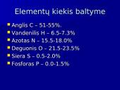 Baltymų ir nukleorūgščių palyginimas 14 puslapis