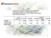 Banko analizė: AB "Hansabankas" 3 puslapis