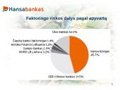 Banko analizė: AB "Hansabankas" 9 puslapis