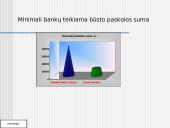 Banko kreditų gavimo sąlygos ir kaštai Lietuvoje 16 puslapis