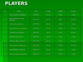 Basketball religion in Lithuania 17 puslapis