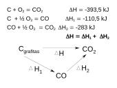 Cheminė termodinamika 13 puslapis