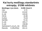 Cheminė termodinamika 17 puslapis
