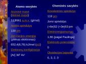 Chromas, molibdenas, volframas 4 puslapis