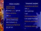 Chromas, molibdenas, volframas 10 puslapis