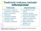 Didaktikos menas 15 puslapis