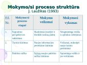 Didaktikos menas 7 puslapis