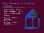 Didžiosios pasaulio religijos - Krikščionybė, Budizmas ir Islamas 7 puslapis