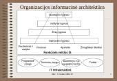 Duomenų bazės (DB) ir informacijos sistemos (IS) 14 puslapis