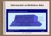 Duomenų bazės (DB) ir informacijos sistemos (IS) 19 puslapis