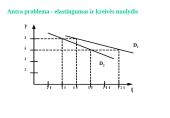 Elastingumo teorija 16 puslapis