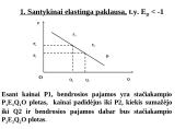 Elastingumo teorija 19 puslapis