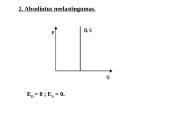 Elastingumo teorija 5 puslapis