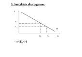 Elastingumo teorija 6 puslapis