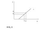 Elastingumo teorija 9 puslapis