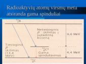 Elektromagnetinės spinduliuotės bangų skalė 6 puslapis