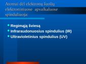 Elektromagnetinės spinduliuotės bangų skalė 7 puslapis