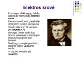 Elektrostatikos mokslas 11 puslapis