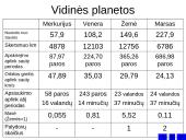 Erdvė aplink mus 16 puslapis