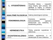 Filosofijos kilmė, esmė ir prasmė 17 puslapis