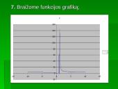 Funkcijos tyrimas. Savarankiškas darbas 9 puslapis