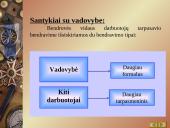 Įmonės "N" etikos kodeksas 4 puslapis