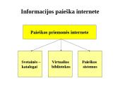 Informacijos paieškos būdai 9 puslapis